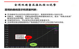 山东伺服压力机压力与位移曲线显示